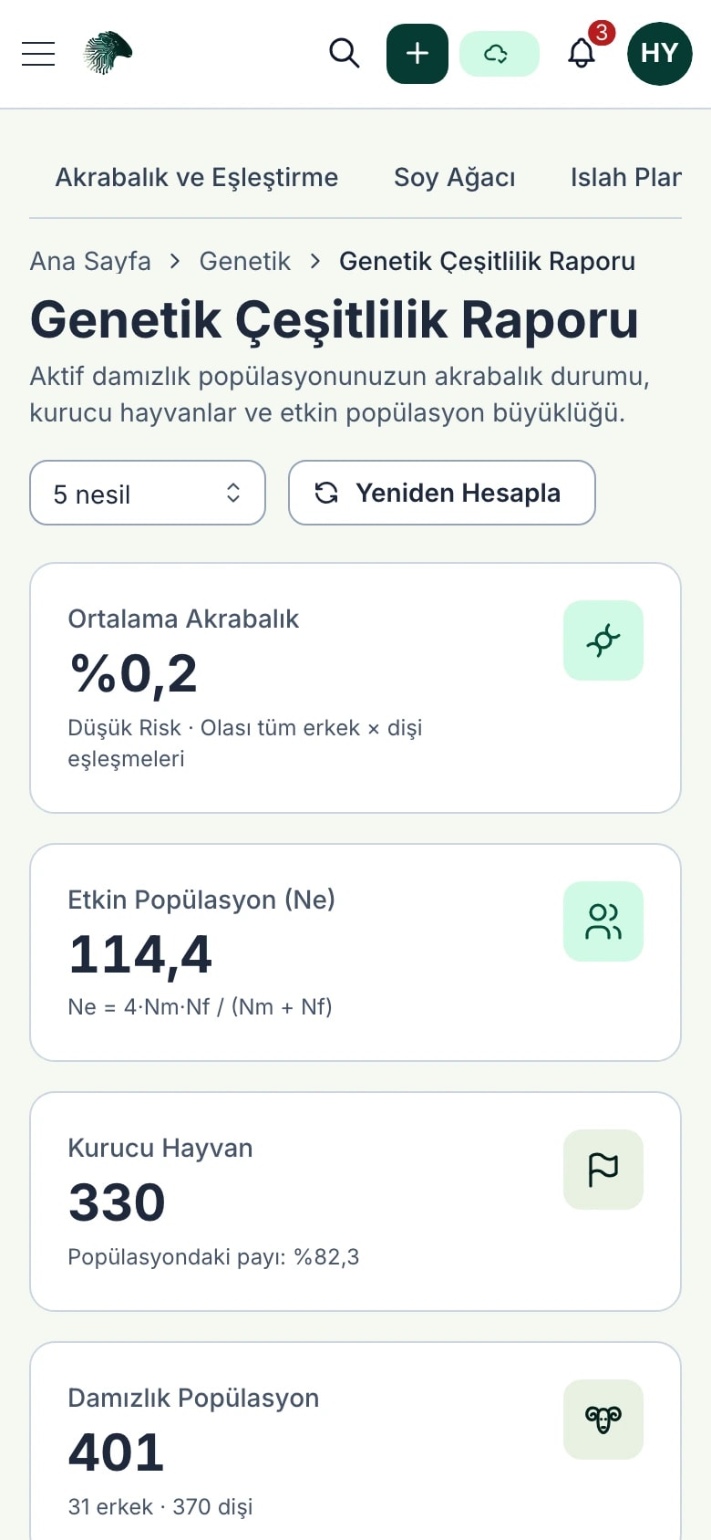Akıllı Sürü genetik çeşitlilik raporu: ortalama akrabalık, risk dağılımı ve yüksek riskli çiftler