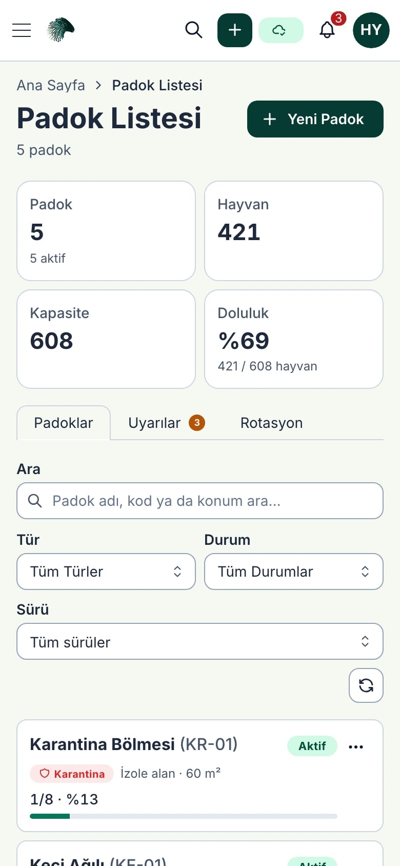 Akıllı Sürü padok listesi: mera, ağıl ve doğum bölmeleri kapasite ve doluluk oranıyla