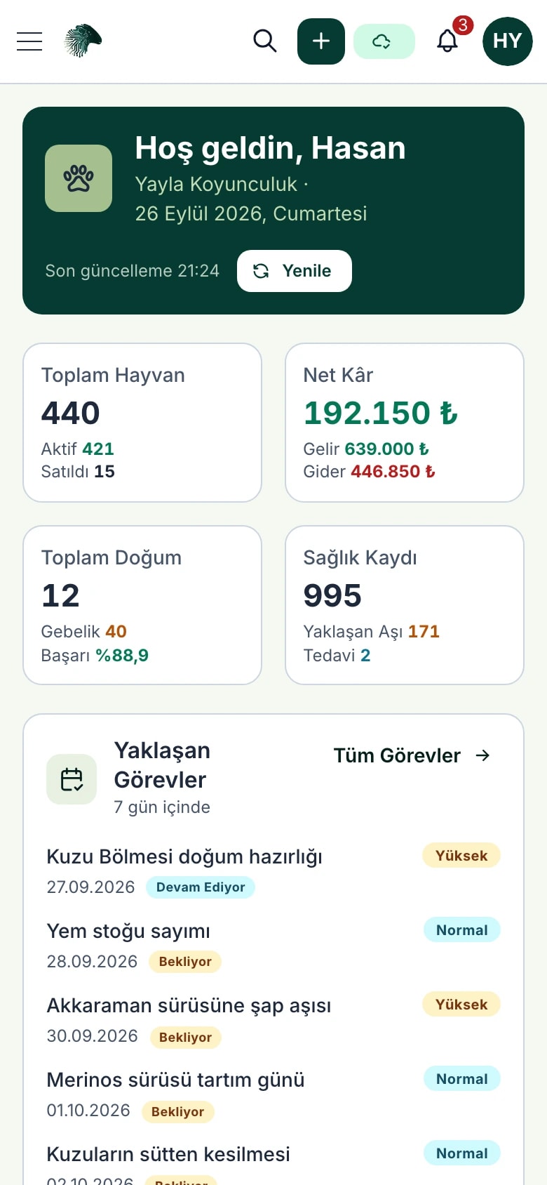 Akıllı Sürü panelinin telefondaki ana sayfası